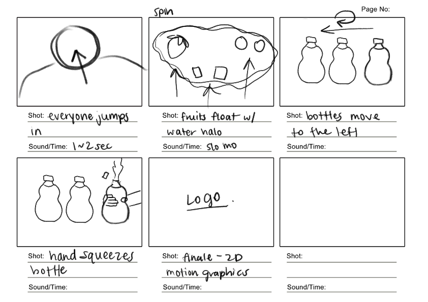 story board